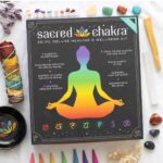 SACRED CHAKRA DELUXE HEALING AND WELLNESS KIT