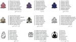 NATURAL HEALING CRYSTAL SET WITH ROSE QUARTZ, LEPIDOLITE, SODALITE, HOWLITE, CLEAR QUARTZ AND SAKURA AGATE – ANTI-STRESS COLLECTION - Image 3